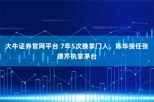 大牛证券官网平台 7年5次换掌门人，陈华接任张德芹执掌茅台