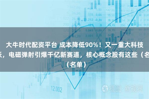 大牛时代配资平台 成本降低90%！又一重大科技飞跃，电磁弹射引爆千亿新赛道，核心概念股有这些（名单）